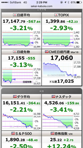 株価セリングマックス