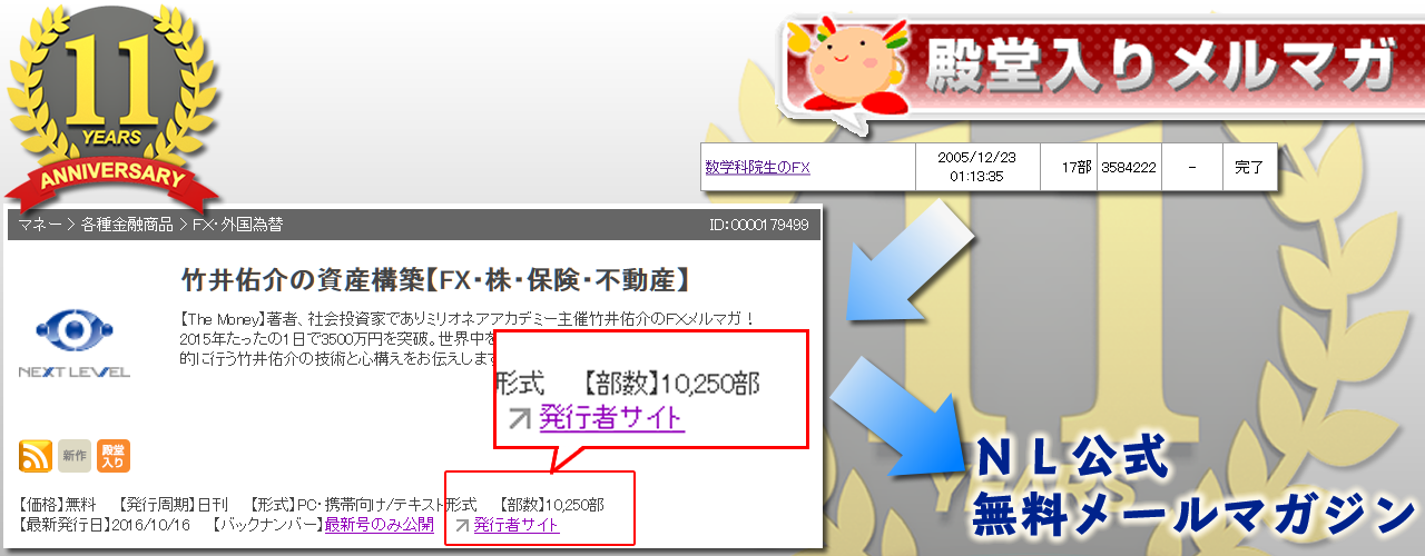 NEXT LEVELメルマガ11年の歩み
