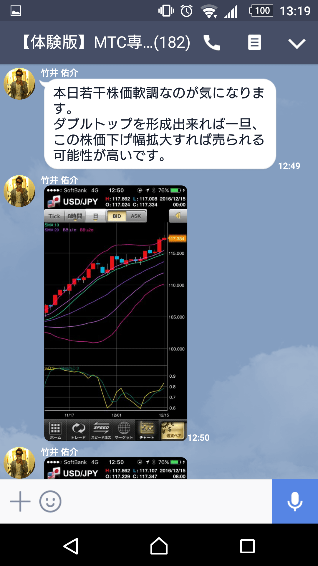 竹井によるリアルタイムな相場観1