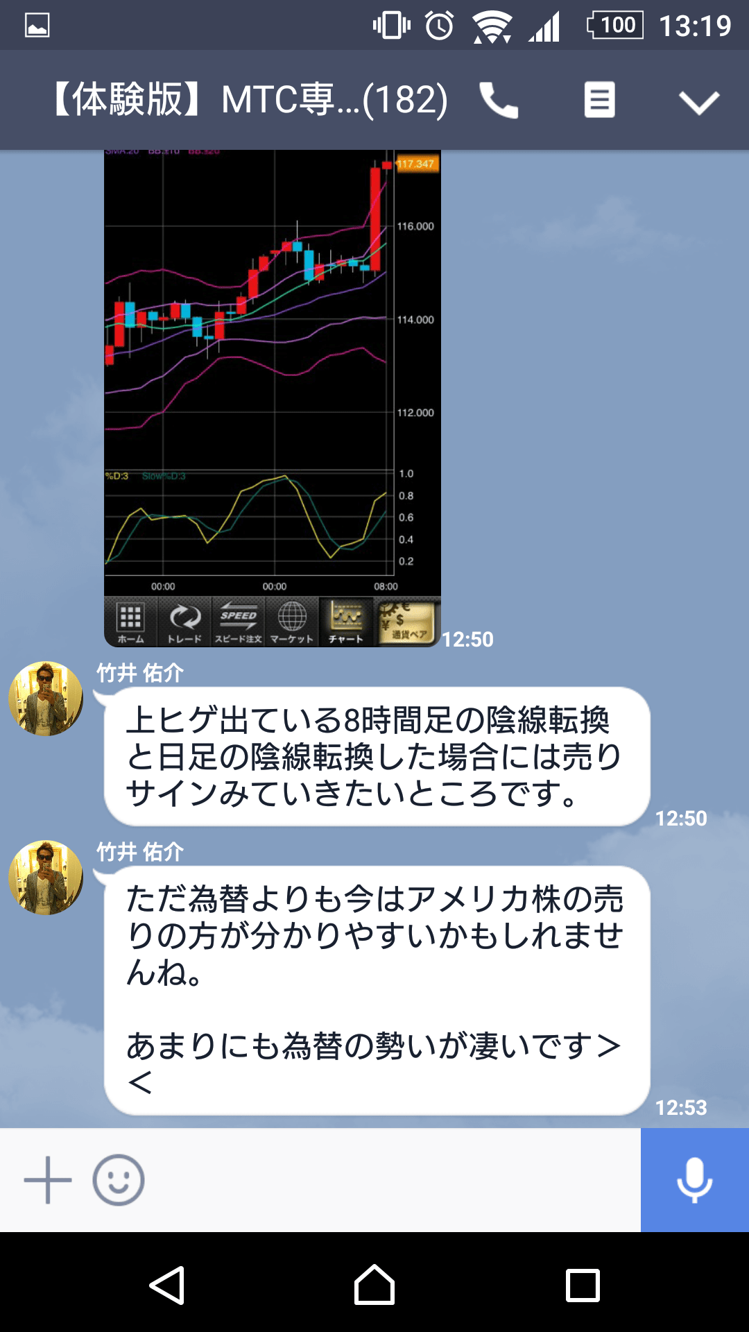 竹井によるリアルタイムな相場観2