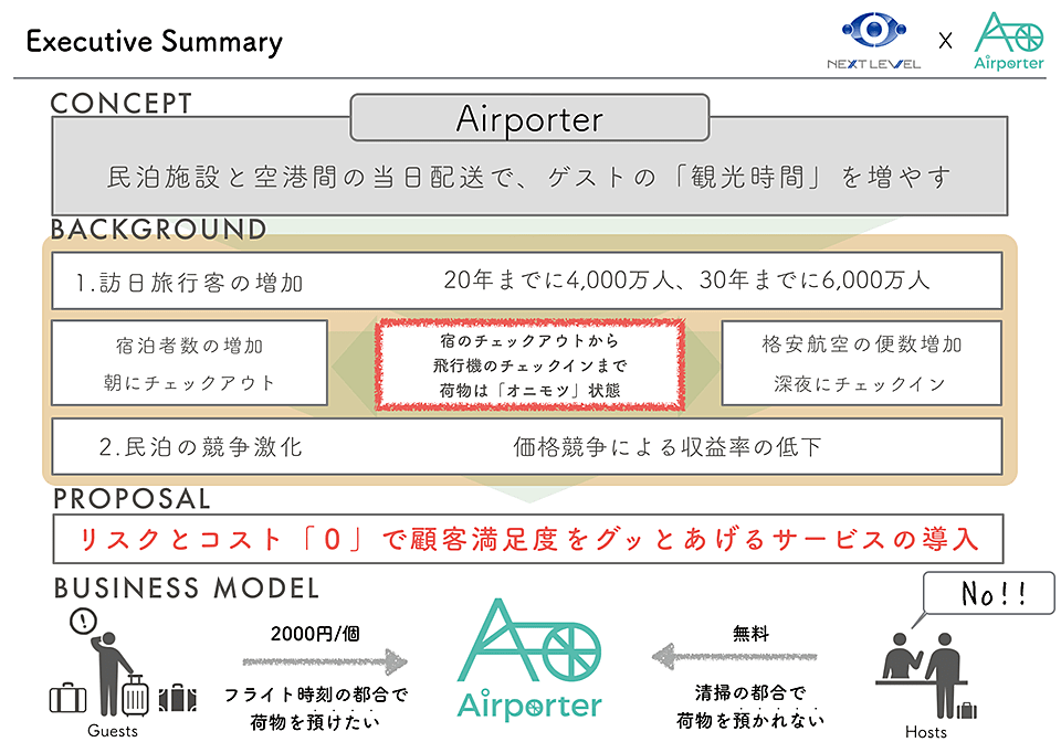 Airporterプレスリリース