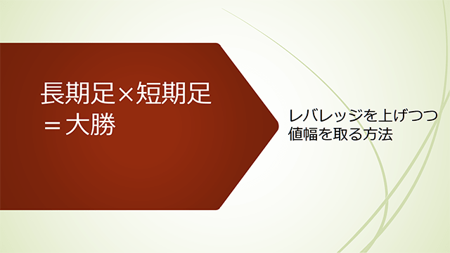 みんなのFX主催のオンライン無料セミナー01