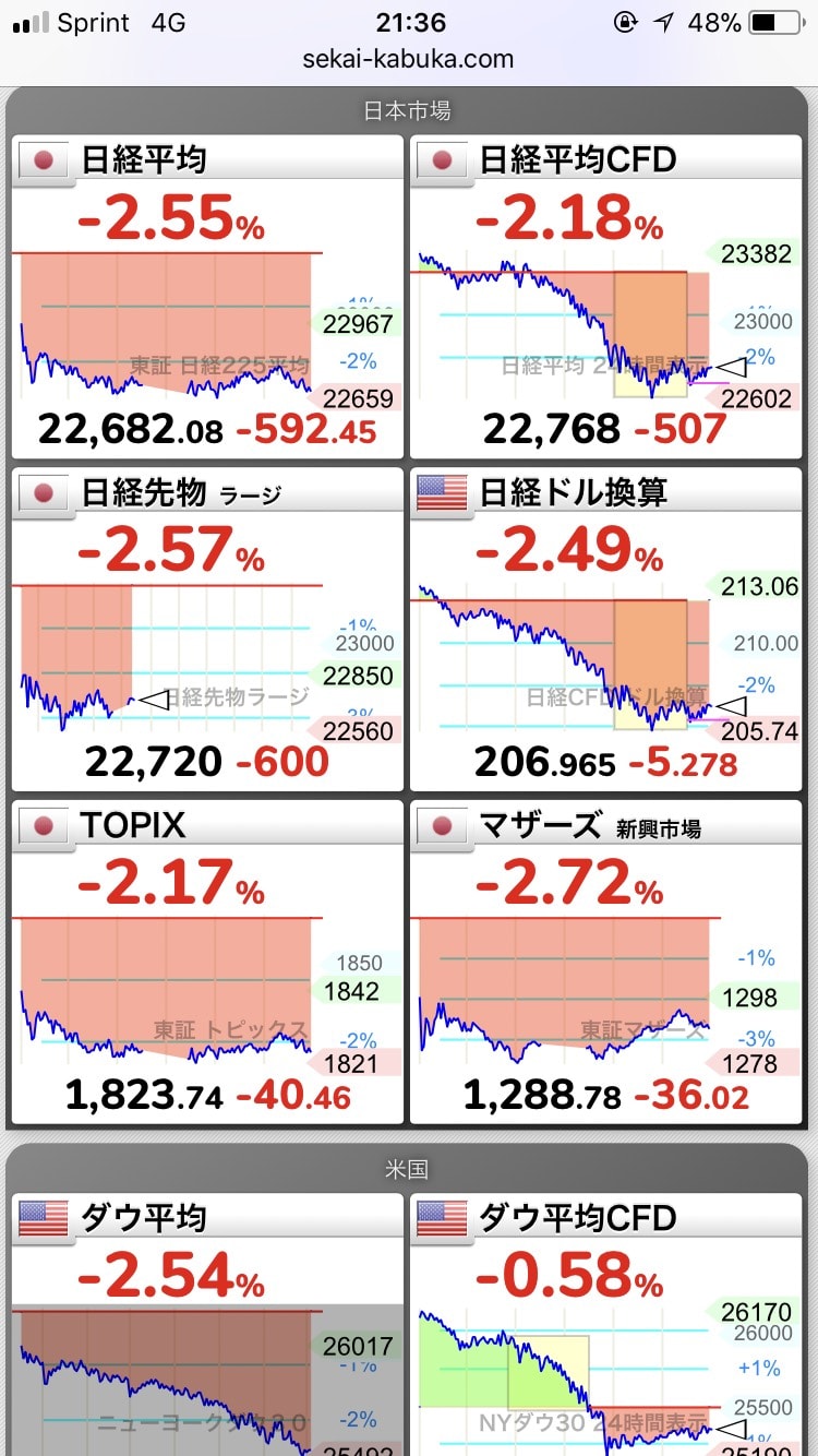 180205プライスボード