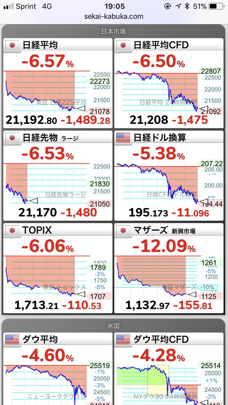 180206プライスボード