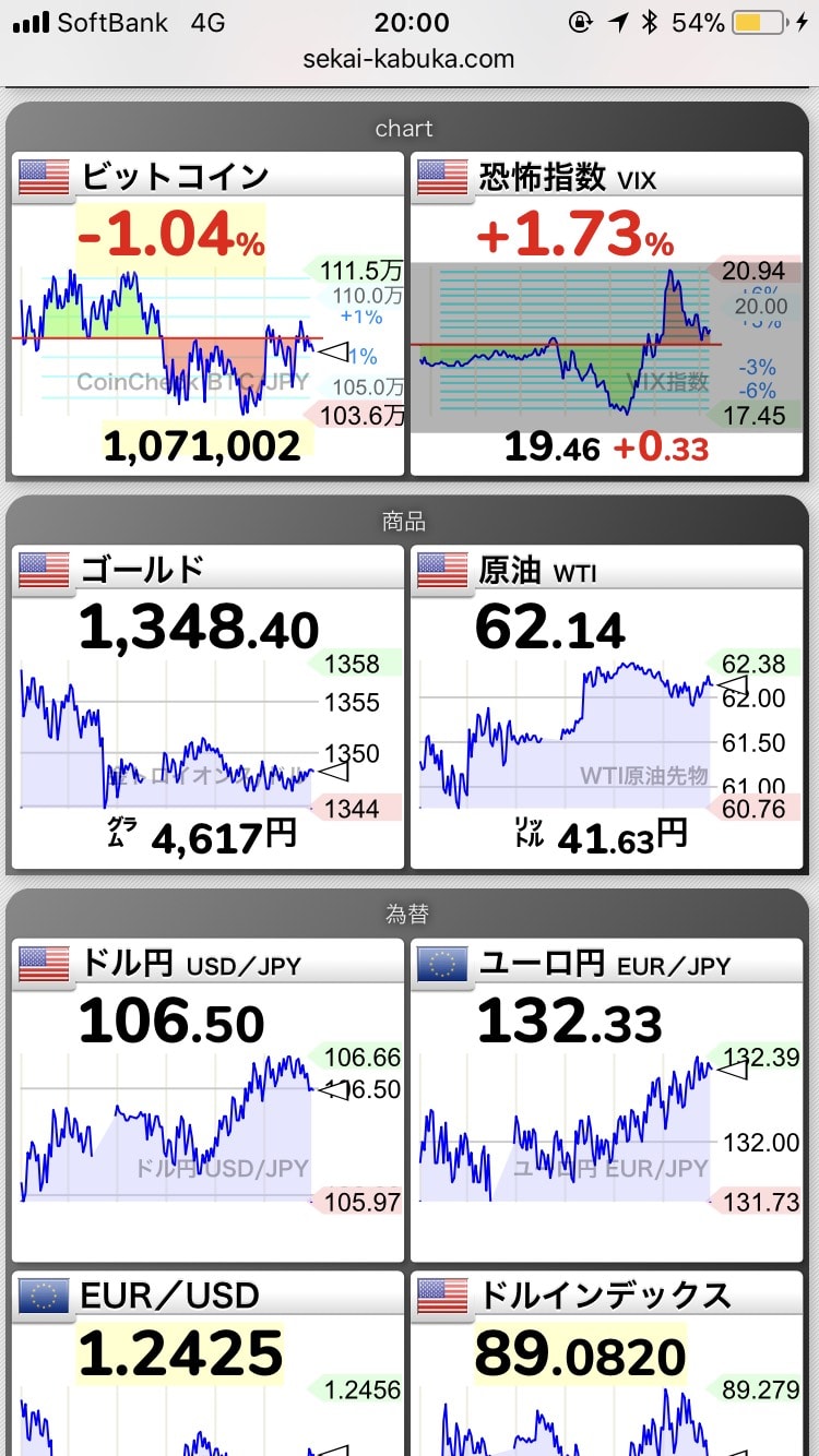 180219恐怖指数vix