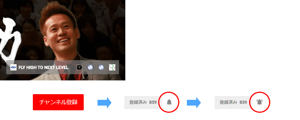 チャンネル登録の仕方
