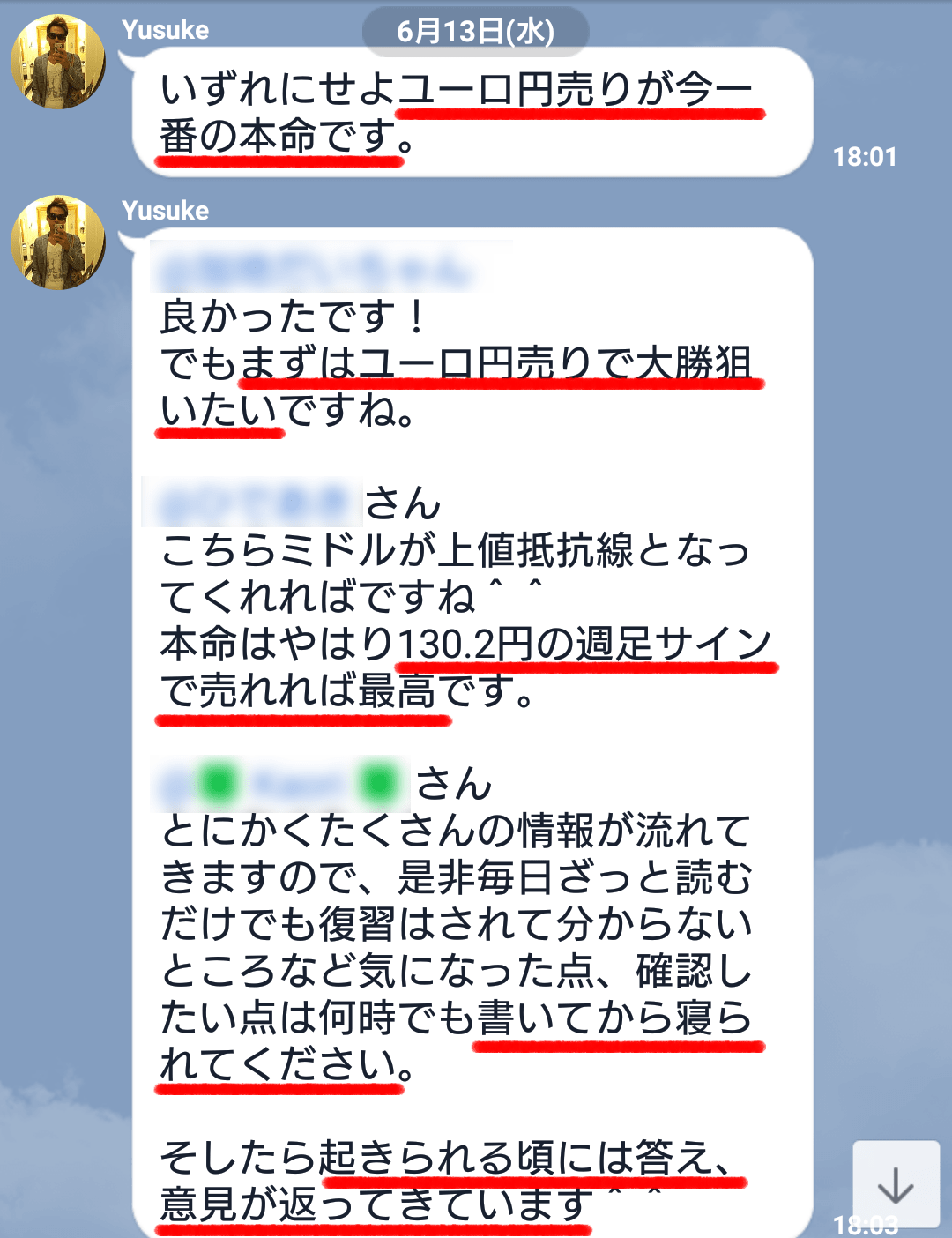 ユーロ円売りの戦略