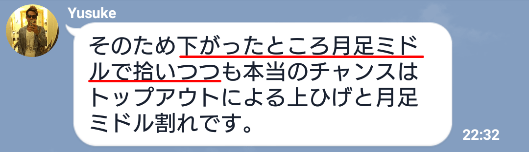 下がった所を拾う