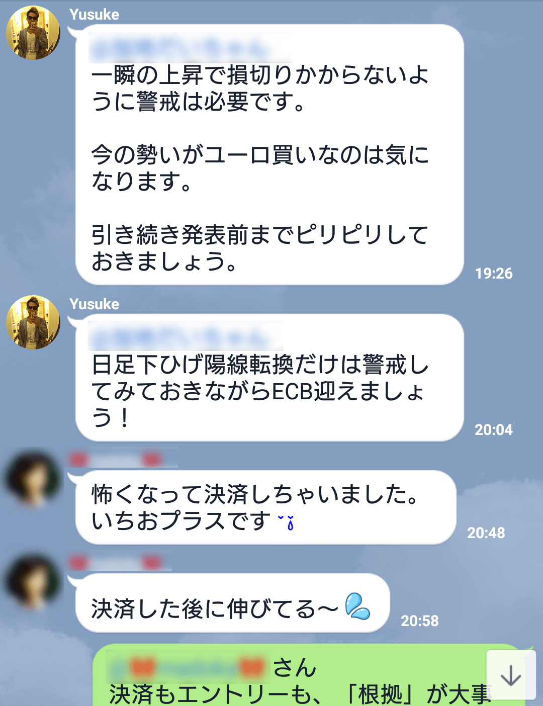 ECB警戒