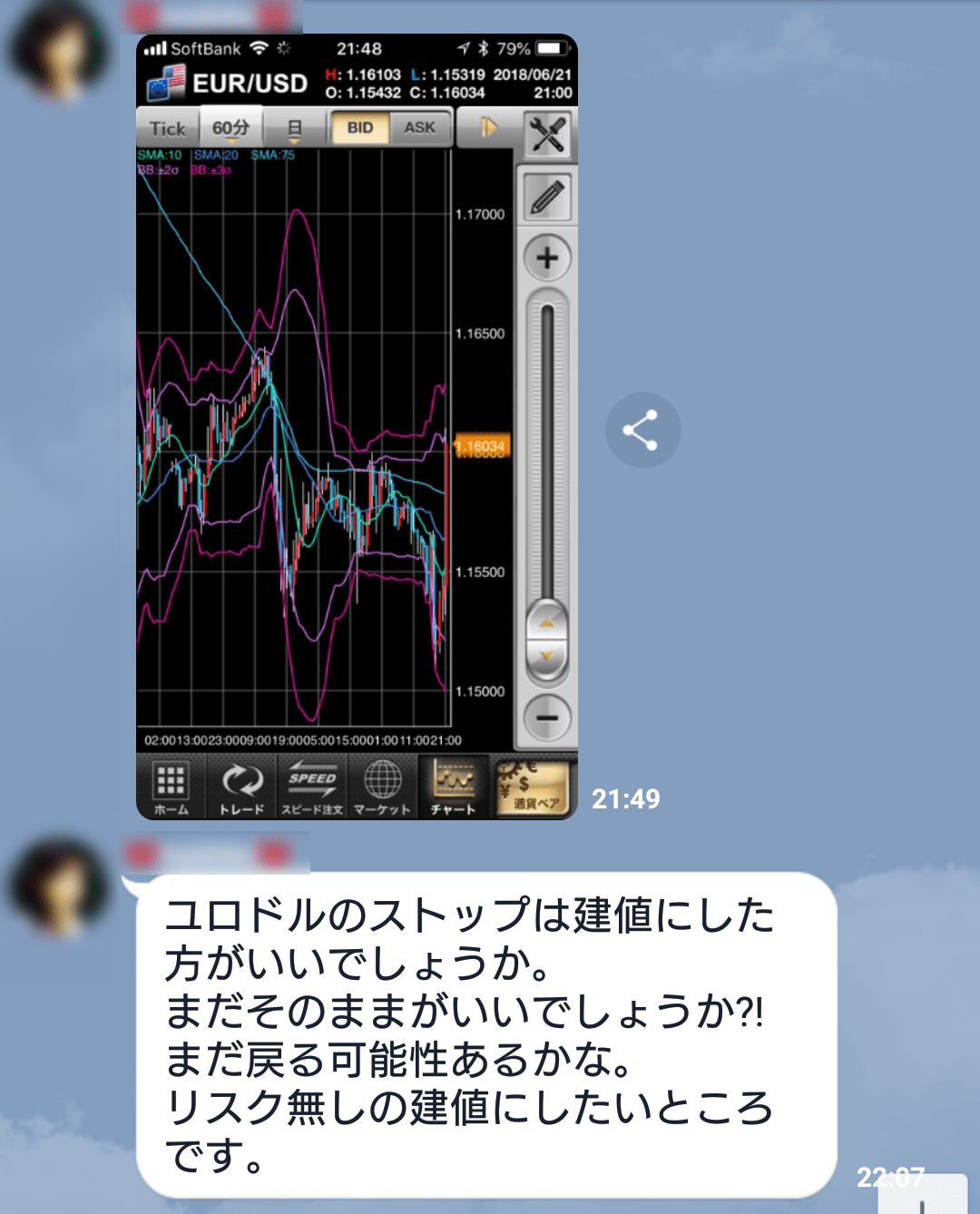逆指値は建値にした方がいいの?