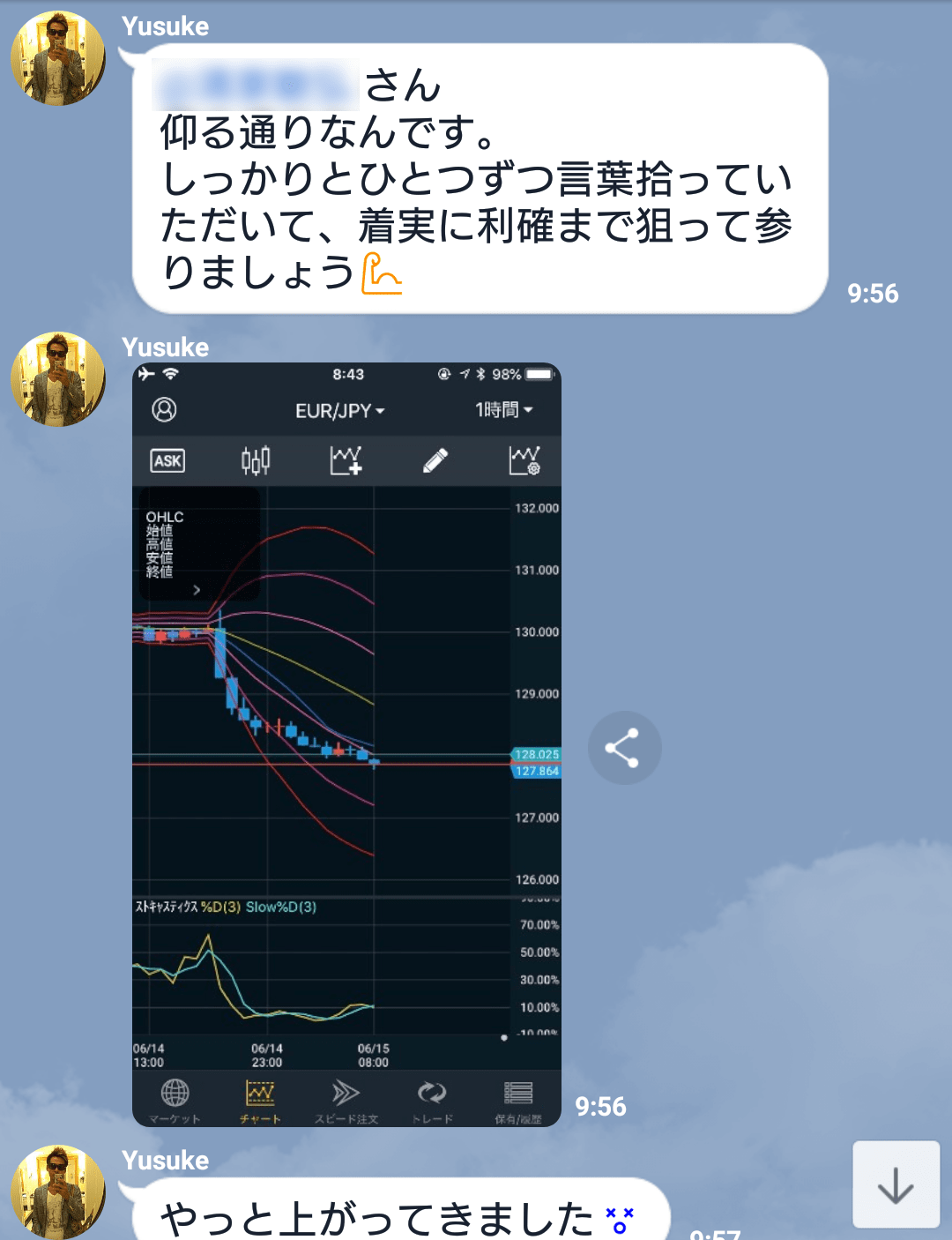 メンバーさんへのフォロー