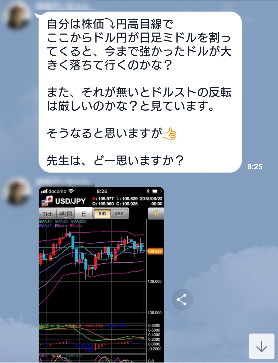 今後の相場観について質問