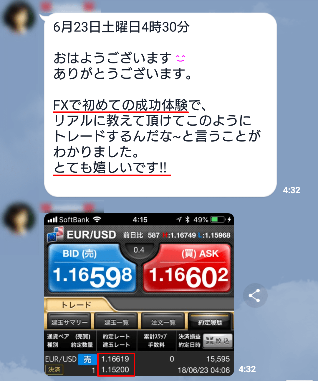 とうとうFXトレードで成功するための最短ルートの開発に成功しま