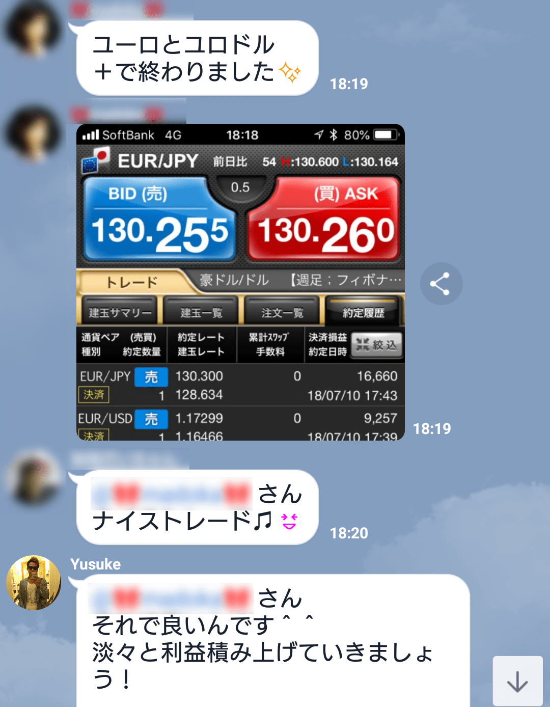 2連勝