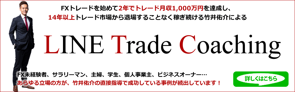 とうとうFXトレードで成功するための最短ルートの開発に成功しま