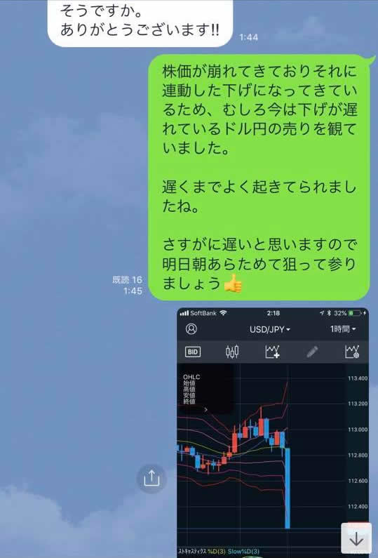 とうとうFXトレードで成功するための最短ルートの開発に成功しま