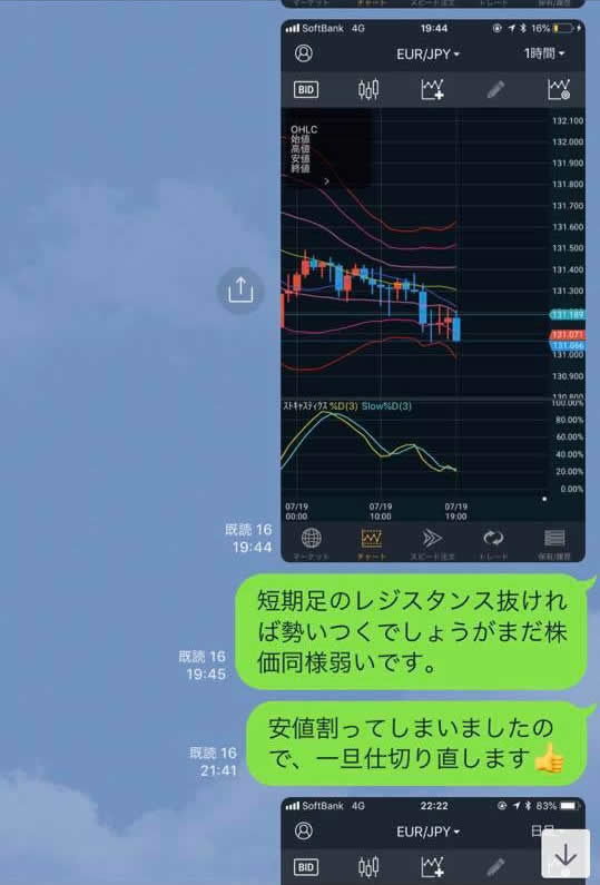 とうとうFXトレードで成功するための最短ルートの開発に成功しま